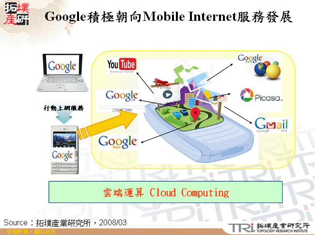 Google積極朝向Mobile Internet服務發展