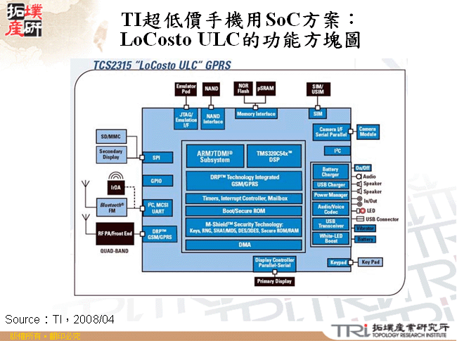 TI超低價手機用SoC方案：LoCosto ULC的功能方塊圖