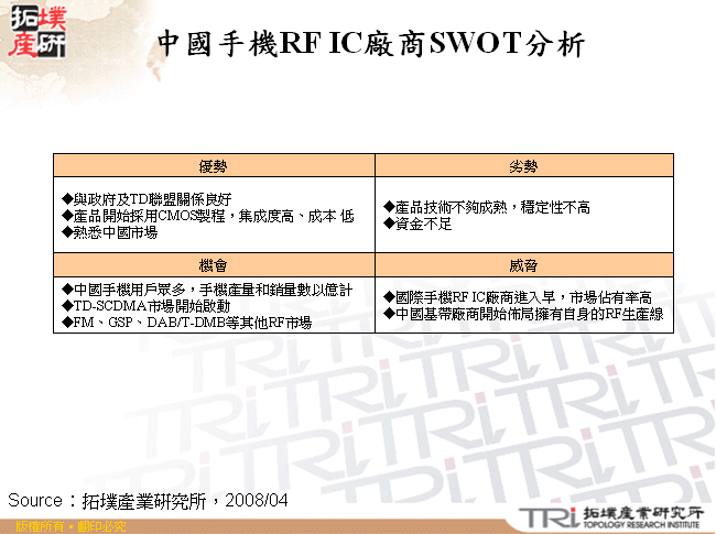 中國手機RF IC廠商SWOT分析