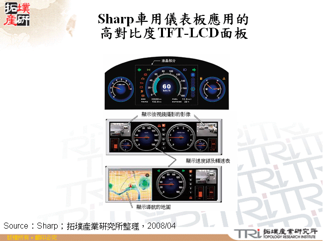 Sharp車用儀表板應用的高對比度TFT-LCD面板