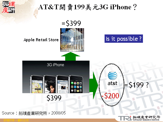 AT&T開賣199美元3G iPhone？