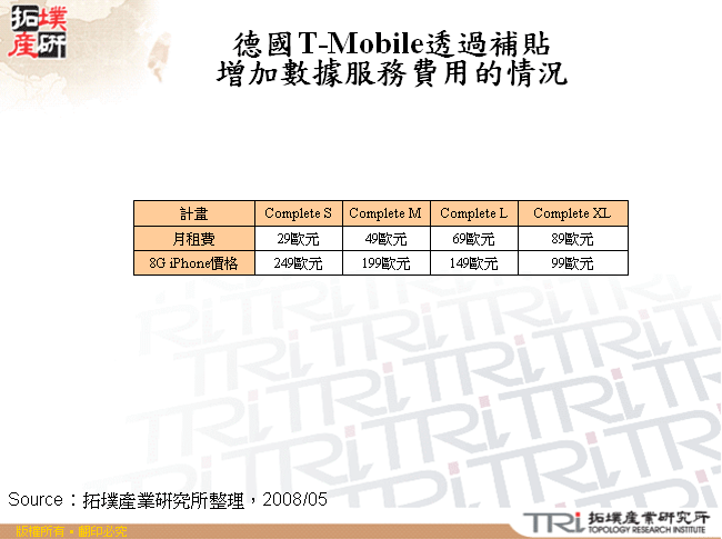 德國T-Mobile透過補貼增加數據服務費用的情況