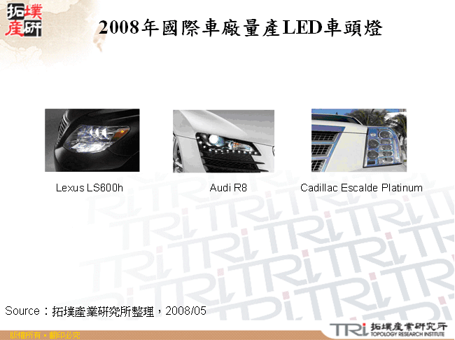 2008年國際車廠量產LED車頭燈