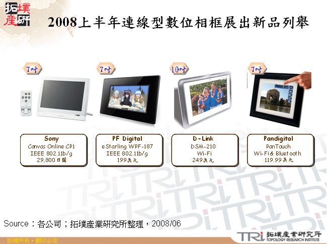 2008上半年連線型數位相框展出新品列舉