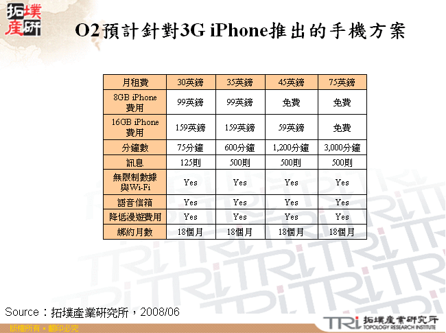 O2預計針對3G iPhone推出的手機方案