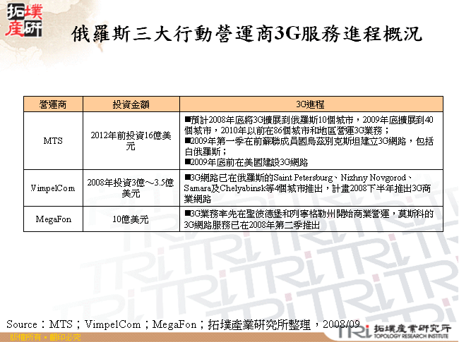 俄羅斯三大行動營運商3G服務進程概況