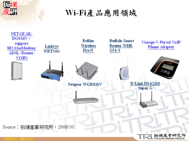 Wi-Fi產品應用領域