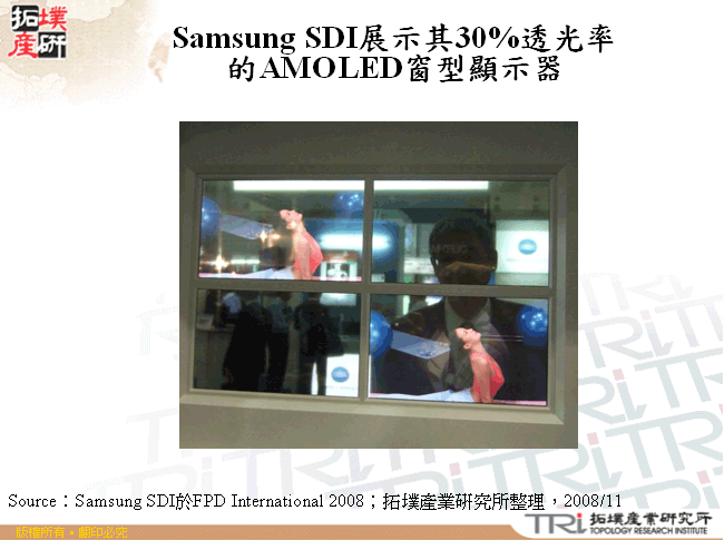 Samsung SDI展示其30%透光率的AMOLED窗型顯示器