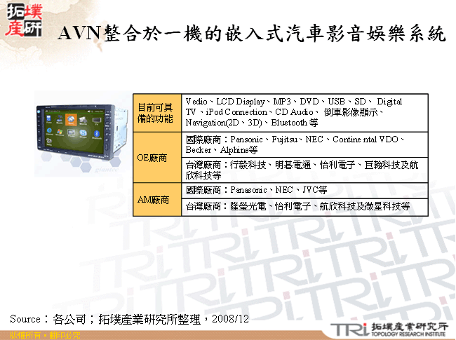 AVN整合於一機的嵌入式汽車影音娛樂系統