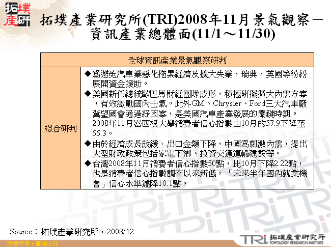 拓墣產業研究所(TRI)2008年11月景氣觀察－資訊產業總體面(11/1～11/30)