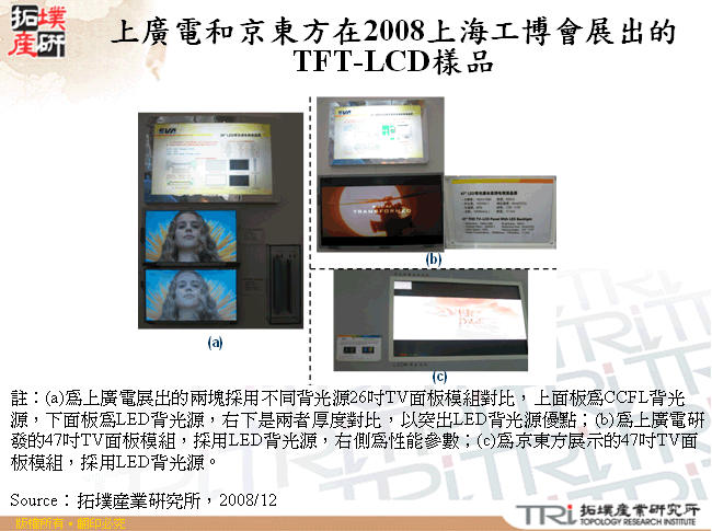 上廣電和京東方在2008上海工博會展出的TFT-LCD樣品