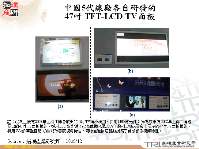 中國5代線廠各自研發的47吋 TFT-LCD TV面板