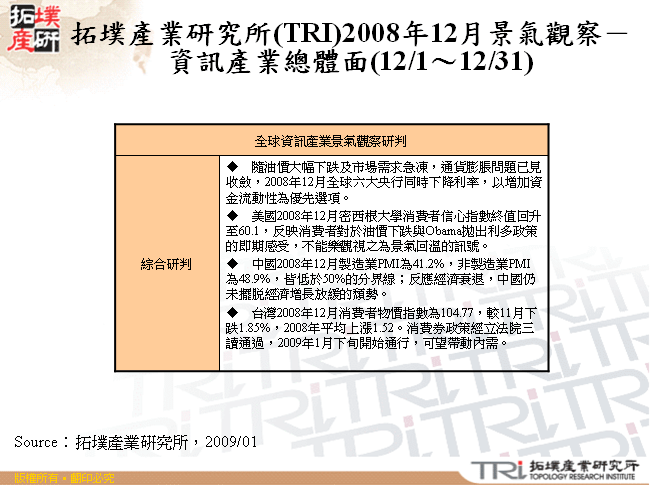 拓墣產業研究所(TRI)2008年12月景氣觀察－資訊產業總體面(12/1～12/31)