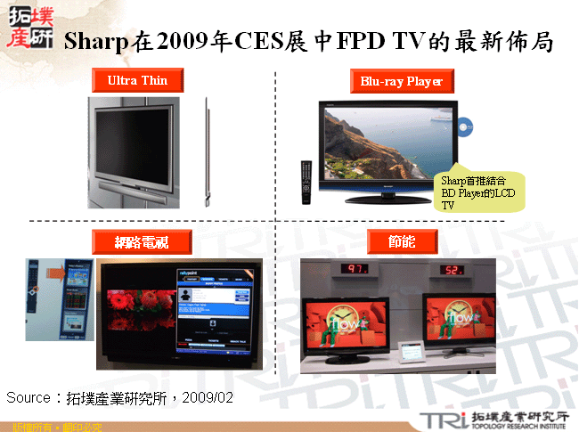 Sharp在2009年CES展中FPD TV的最新佈局