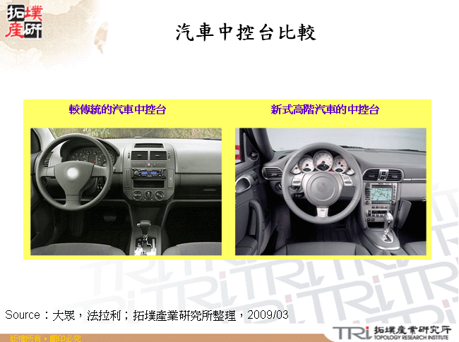 汽車中控台比較