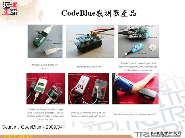 CodeBlue感測器產品