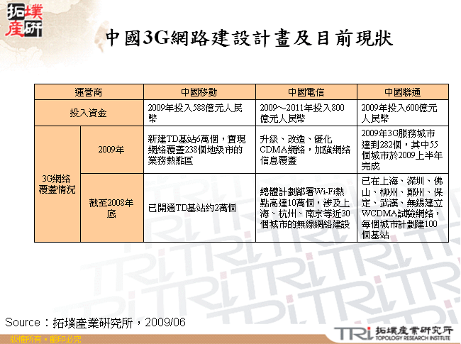 中國3G網路建設計畫及目前現狀