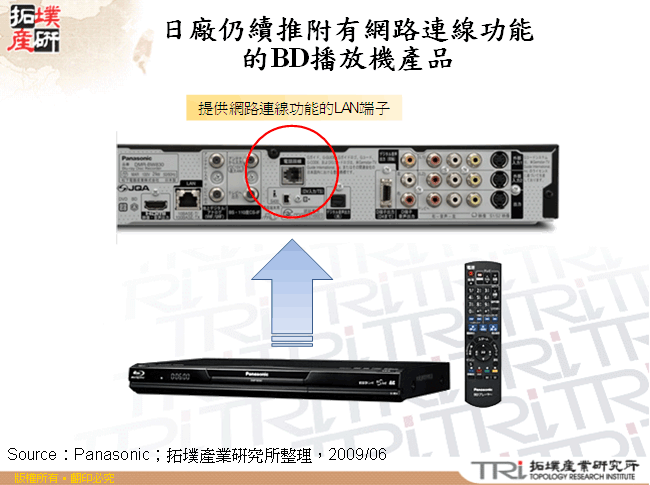 日廠仍續推附有網路連線功能的BD播放機產品