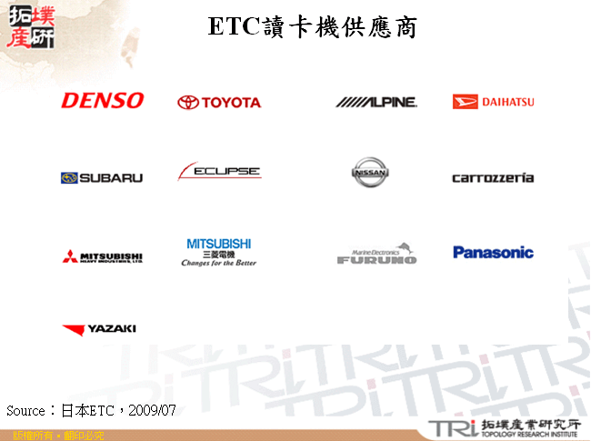 ETC讀卡機供應商