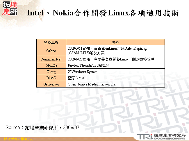 Intel、Nokia合作開發Linux各項通用技術