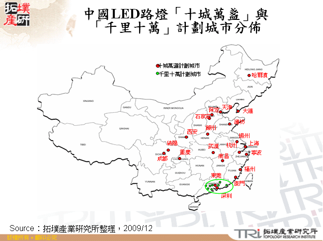 中國LED路燈「十城萬盞」與「千里十萬」計劃城市分佈 