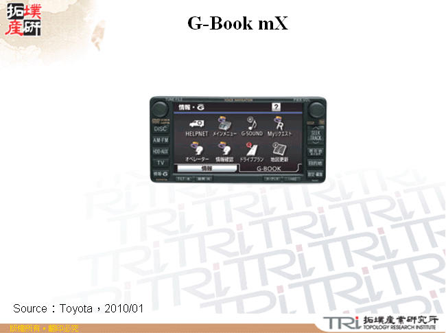 G-Book mX