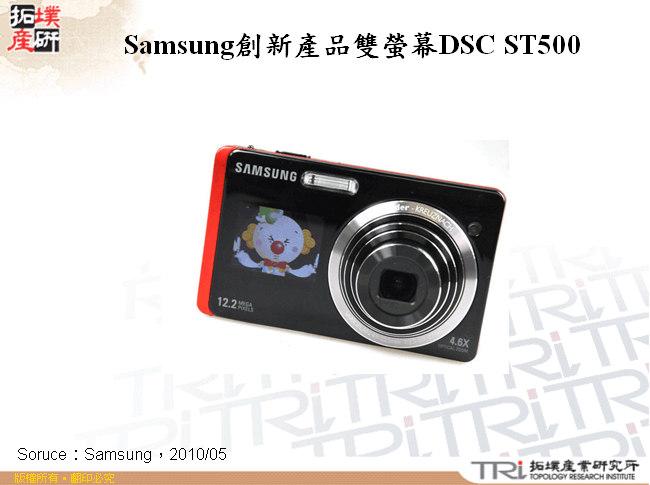 Samsung創新產品雙螢幕DSC ST500