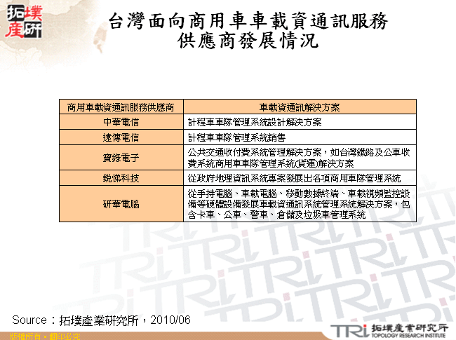 台灣面向商用車車載資通訊服務供應商發展情況