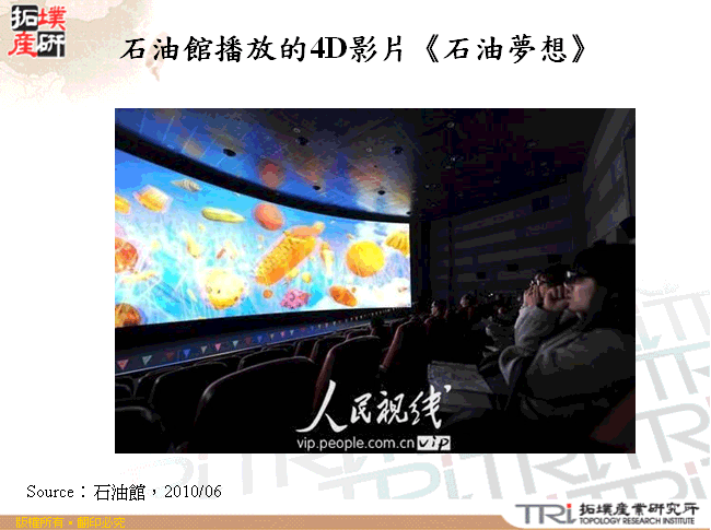 石油館播放的4D影片《石油夢想》