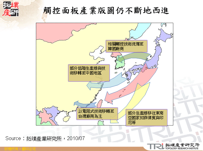 觸控面板產業版圖仍不斷地西進