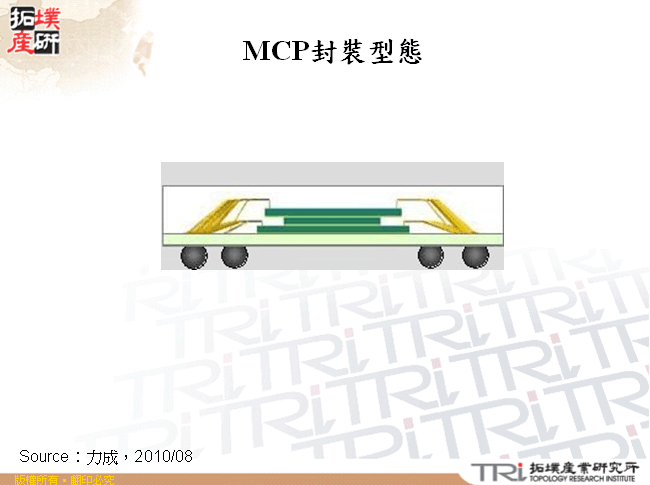 MCP封裝型態