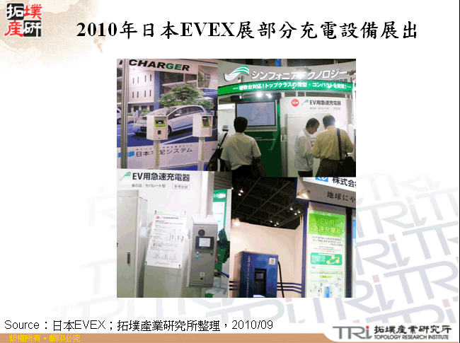 2010年日本EVEX展部分充電設備展出