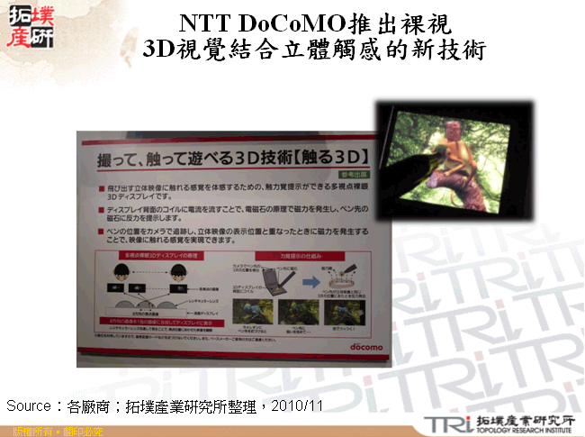 NTT DoCoMO推出裸視3D視覺結合立體觸感的新技術